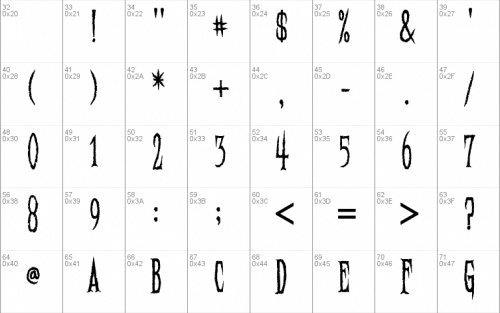 Needleteeth Psycho Font