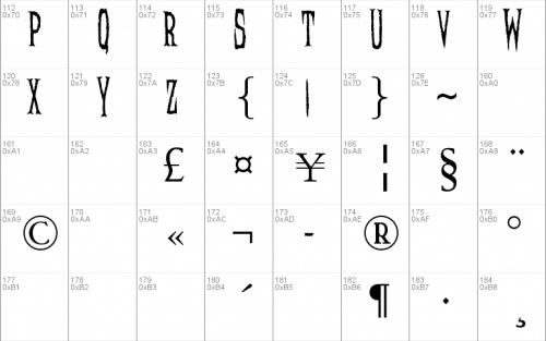 Needleteeth Psycho Font 2