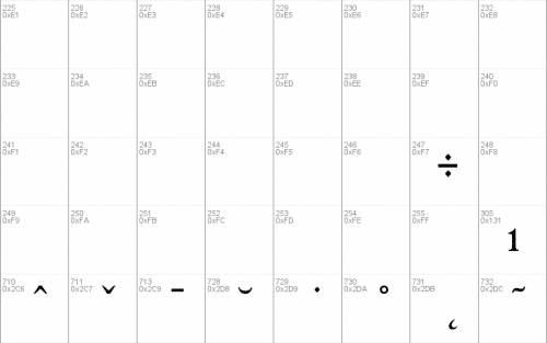 Needleteeth Psycho Font 4