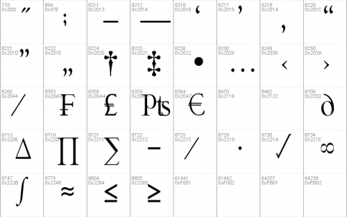 Needleteeth Psycho Font 6