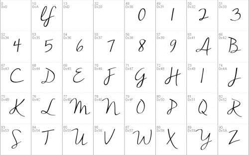 Nella Sue Font