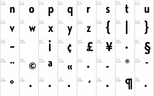 Neutraface Condensed Font 2