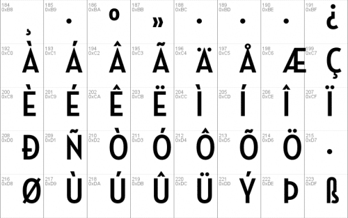 Neutraface Condensed Font 3