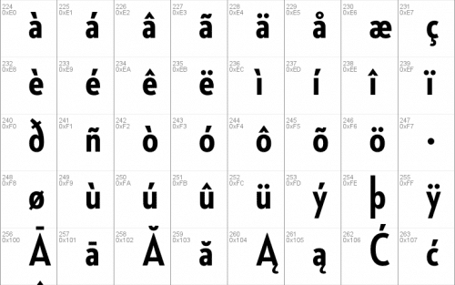 Neutraface Condensed Font 4