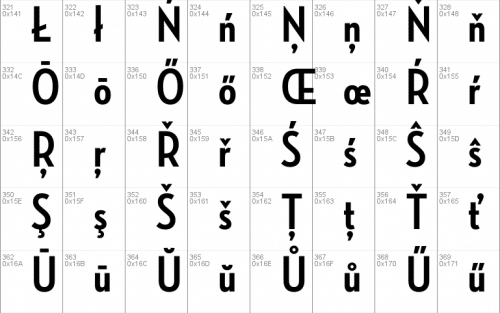 Neutraface Condensed Font 6