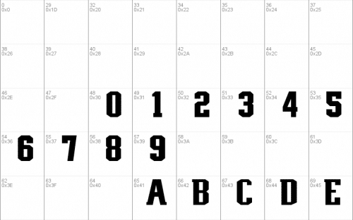 Nfl Patriots (Wilson) Font 2