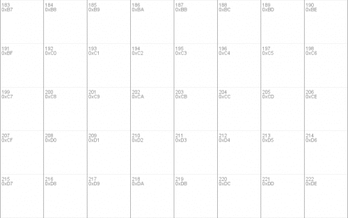 Nfl Patriots (Wilson) Font 5