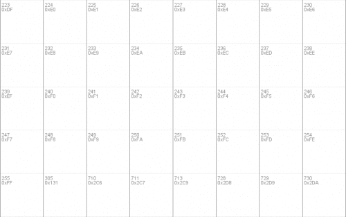 Nfl Patriots (Wilson) Font 6