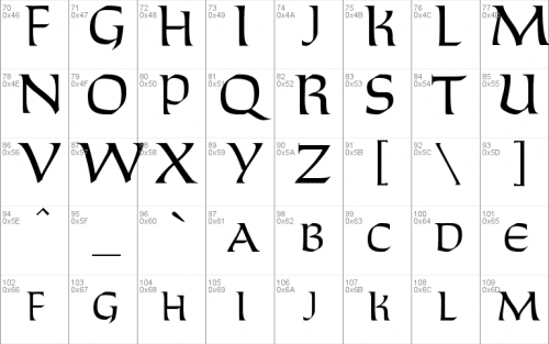 Nfl Saints Font 2