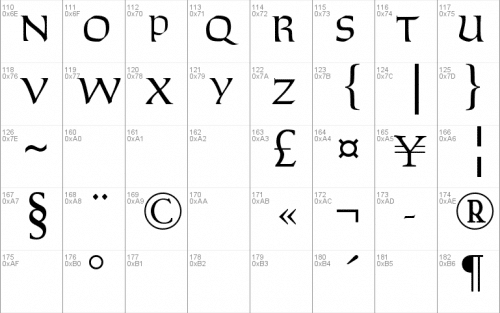 Nfl Saints Font 3