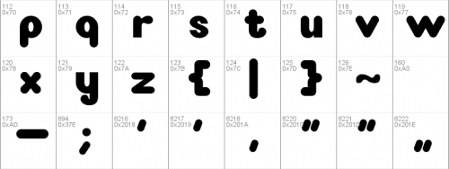 Nickelodeon Font 2