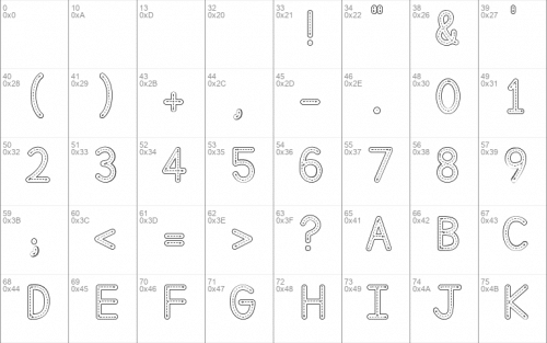 Nilam Tracing Abc Font 1