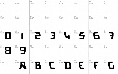 Ninjago Font 0