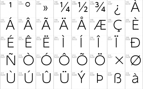 Nintendo Switch Ui Font 3