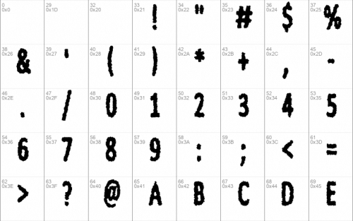 Nworder Font 1