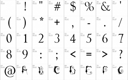 Occult Font