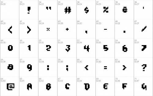 Oxygene 1 Font 1