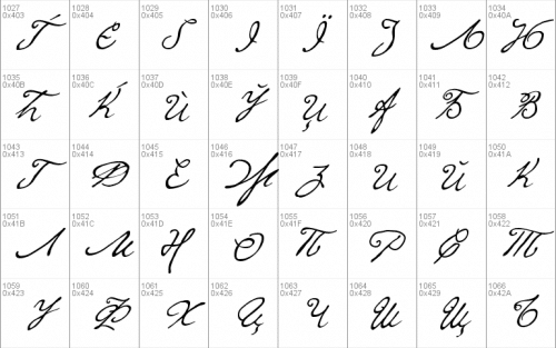 P22 Cezanne Pro Font 9