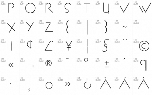 P22 FLLW Exhibition Font
