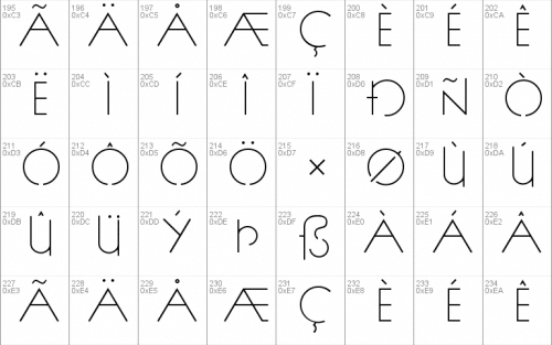 P22 FLLW Exhibition Font