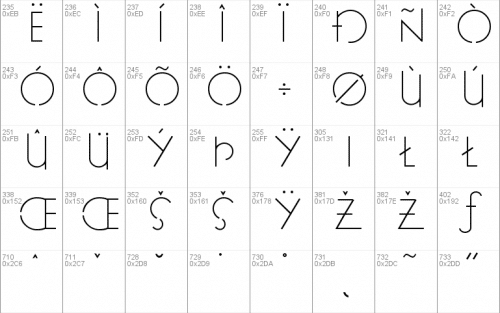 P22 FLLW Exhibition Font
