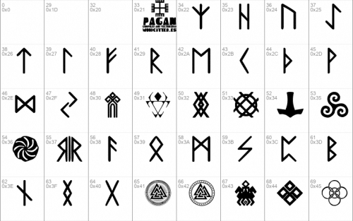 Pagan Symbols Font