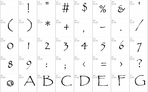 Parchment Font