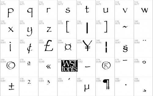 Parchment Font 2