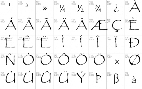Parchment Font 3