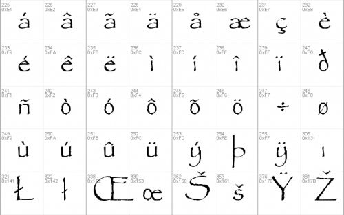 Parchment Font 4