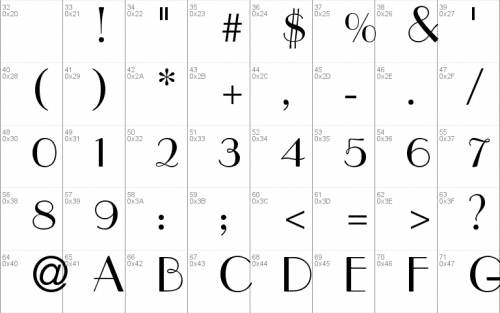 Parisian Std Font