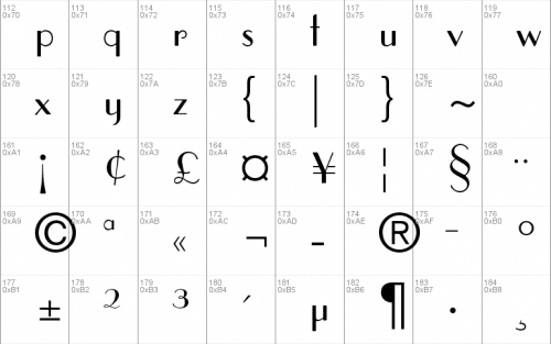 Parisian Std Font 2