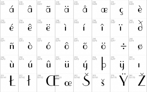 Parisian Std Font 4