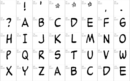 Peanuts Font