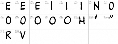 Peanuts Font 2
