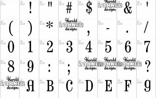 Pharmacy Font