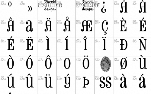 Pharmacy Font 3