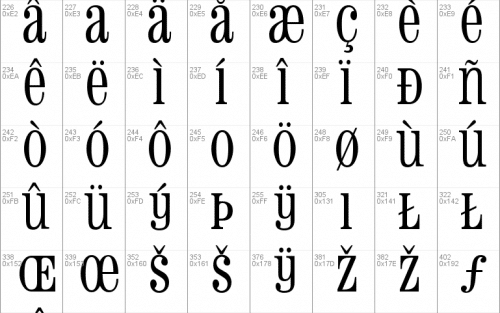 Pharmacy Font 4