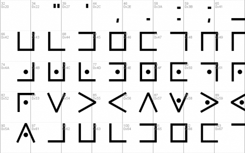 Pigpen Cipher Font 1