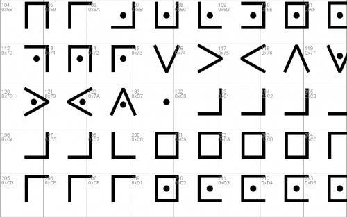 Pigpen Cipher Font 2