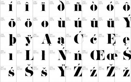 Pistilli Roman Font 4