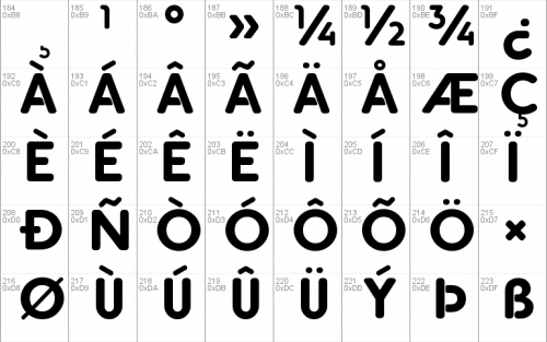Pj Masks Font 3