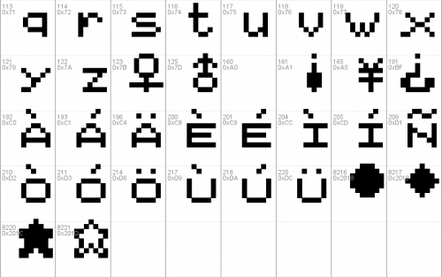 Pokemon Card Gb Part A Font 2
