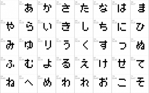 Pokemon Gb Font
