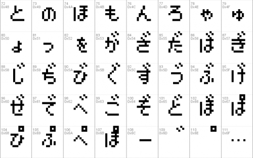 Pokemon Gb Font 1
