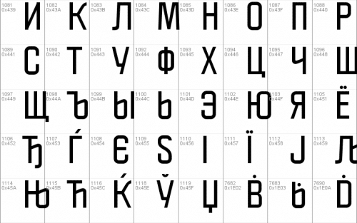 Politica Font 12