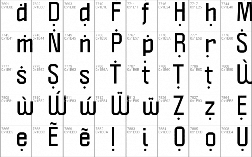 Politica Font 13