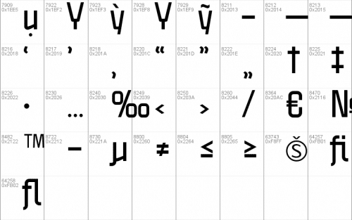Politica Font 14