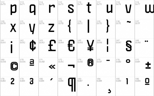 Politica Font 2