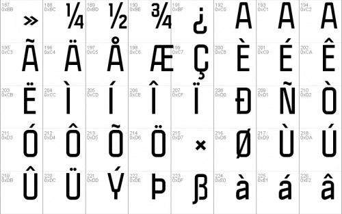 Politica Font 3